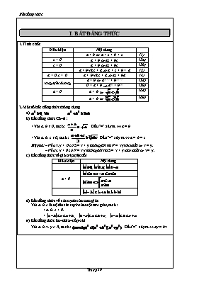 Toán 10 - Bất đẳng thức